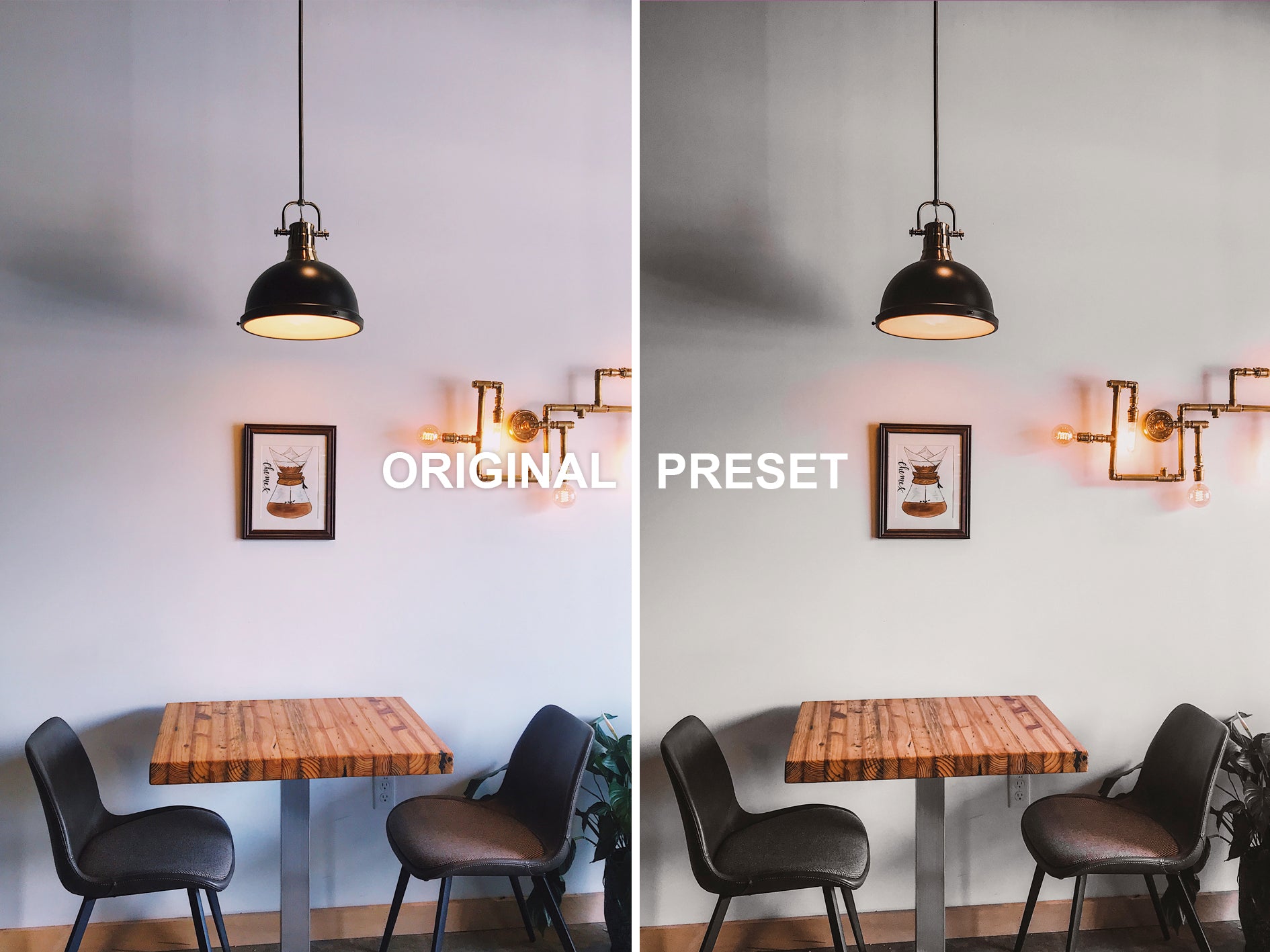 10 COFFEE SHOP Lightroom Presets