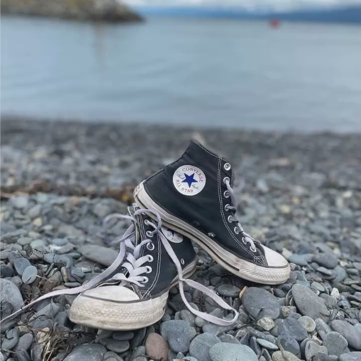 10 GRUNGE Lightroom Presets